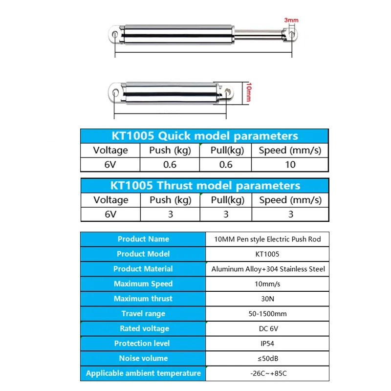 Aktuator Linear 10mm Tipe Pena - Rc Boat ulasan dan harga